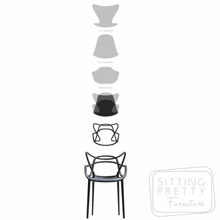 Replica Philippe Starck Masters Chair - Black